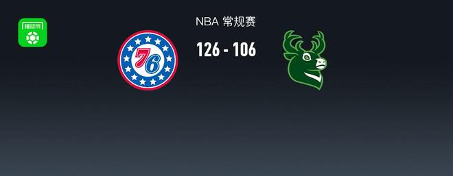 半岛体育APP-乔治拉胯！76人126-106胜雄鹿，马克西砍21+2+1，格兰姆斯20+3+5